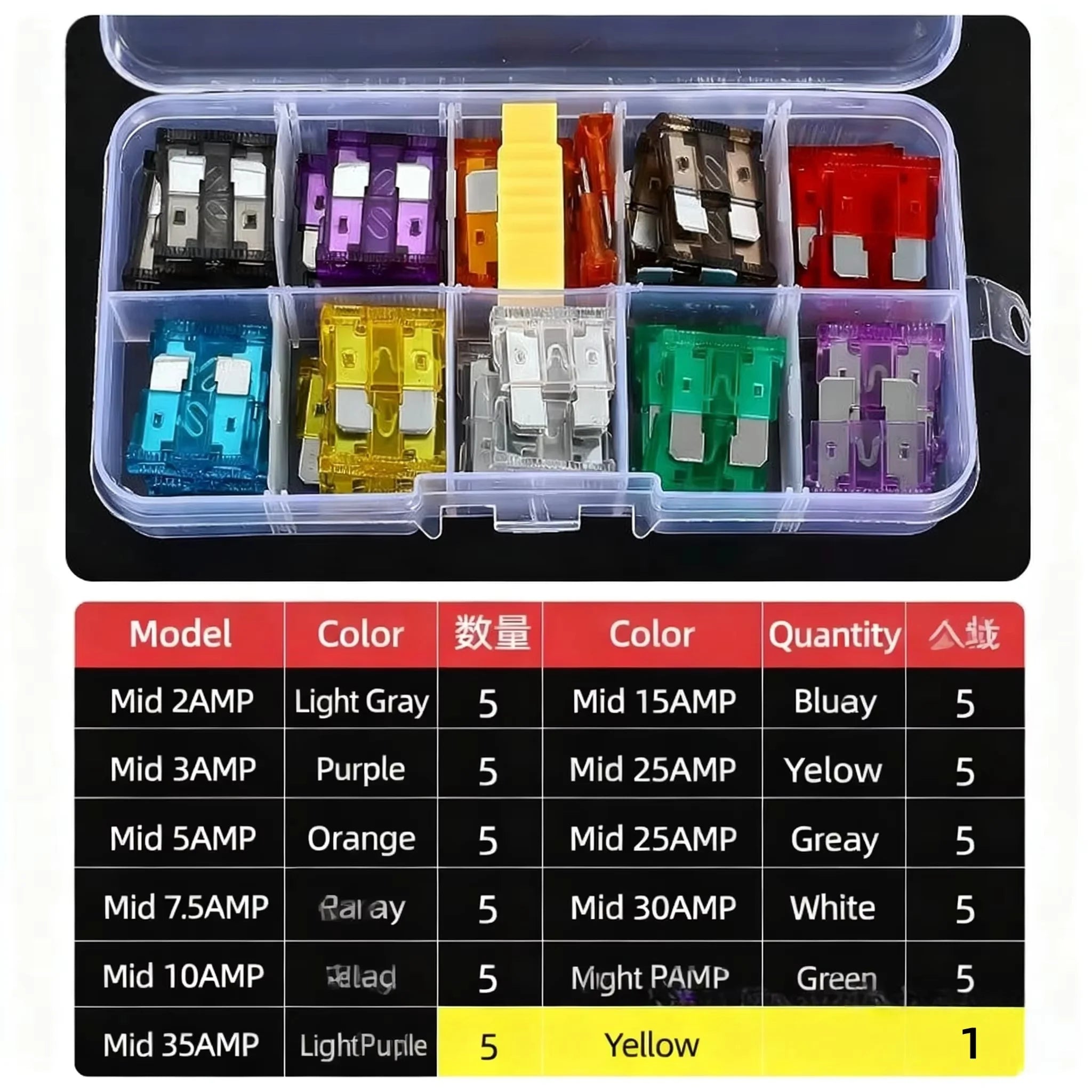 50/100/180pcs Car Blade Fuse Assortment Kit Auto Truck Automotive Medium Fuse Mixed Motorcycle Circuit Fuse With Box