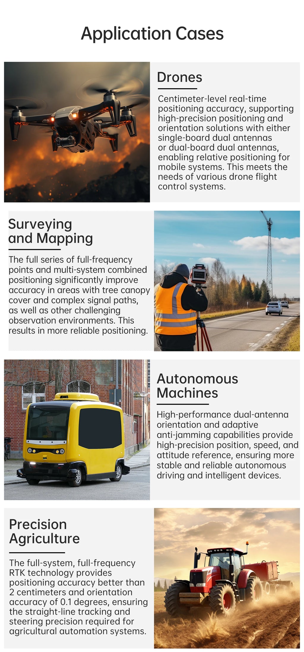 WITMOTION UM982 GNSS Receiver RTK Module ZED-F9P UM980 Sensor GPS BDS GLONASS /Galileo For High Accuracy Drones Positioning