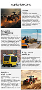 WITMOTION UM982 GNSS Receiver RTK Module ZED-F9P UM980 Sensor GPS BDS GLONASS /Galileo For High Accuracy Drones Positioning