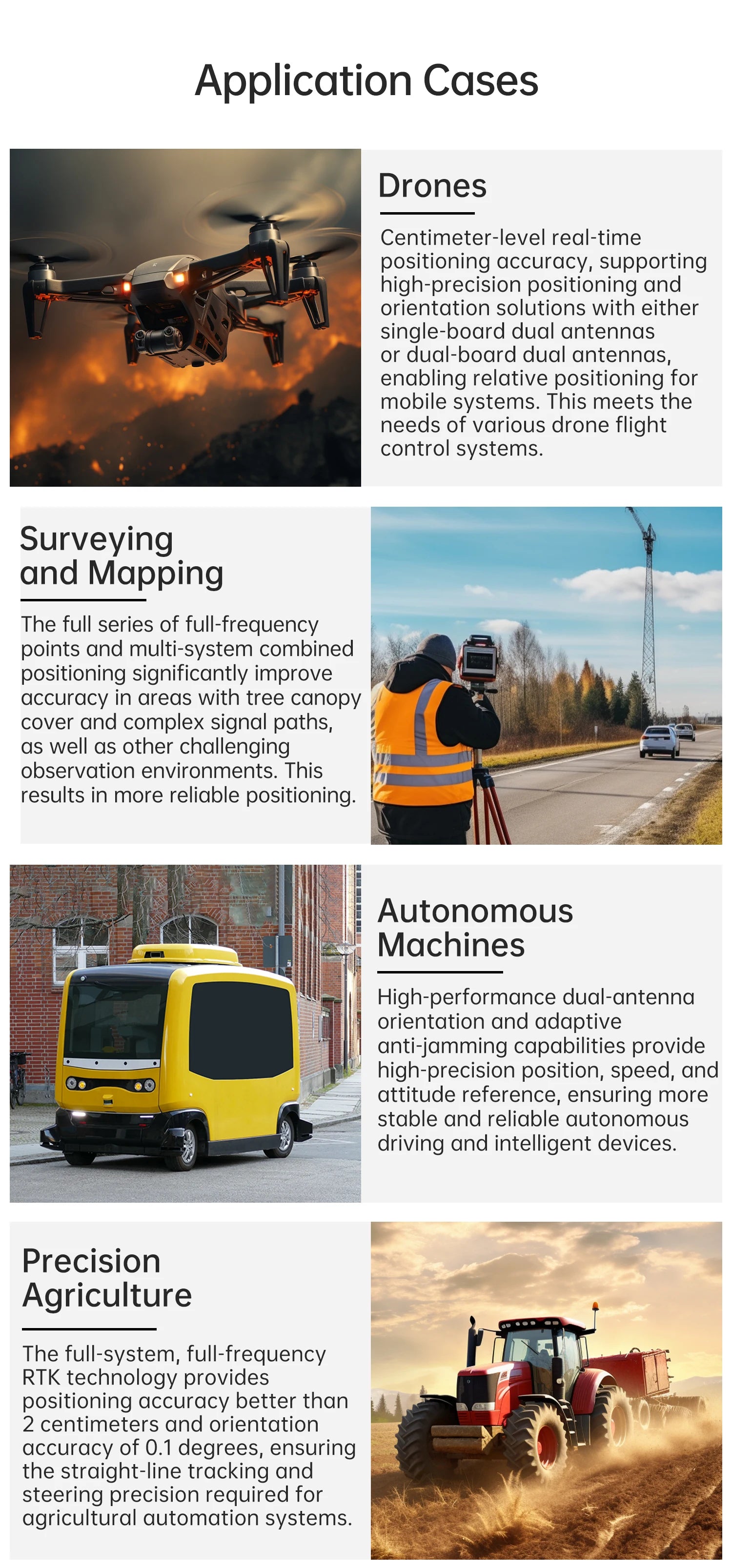 WITMOTION UM982 GNSS Receiver RTK Module ZED-F9P UM980 Sensor GPS BDS GLONASS /Galileo For High Accuracy Drones Positioning