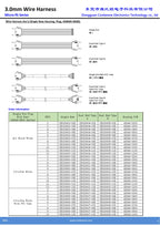 43025-0800 to 43020-0800 Extension Cable, 430250800 to 430200800 Female to Male Cable, Molex Micro Fit 3.0 Cable, 8P