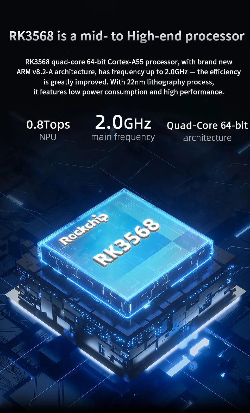 Youyeetoo YY3568 ARM AI Dev Board Rockchip RK3568 Quad Core A55 Motherboard Dual Gigabit Ethernet WiFi6 Android11 Debian Support