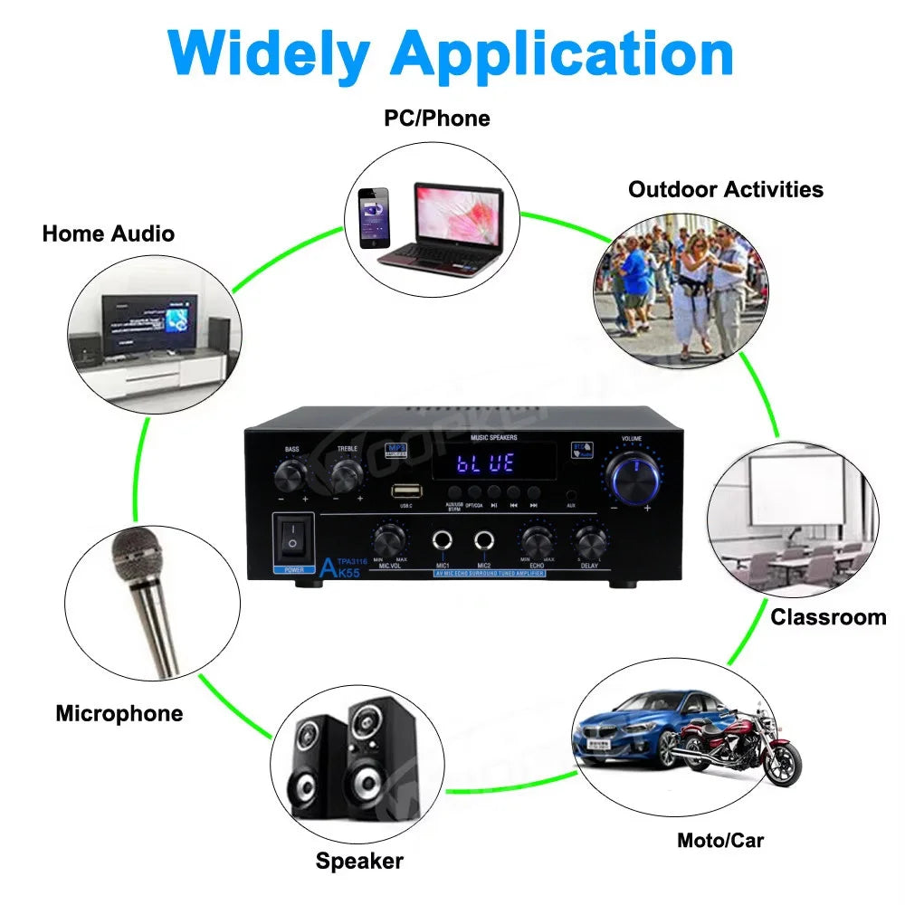 Woopker AK35/AK45 Pro/AK55 Digital Amplifier Bluetooth Sound Amplifier 2 Channel HIFi FM USB Audio Amp For Home Car Karaoke