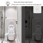 Tuya Zigbee/WiFi Smart Human Presence Sensor 24Ghz MmWave Radar Detection Luminance/Distance Support Home Assistant