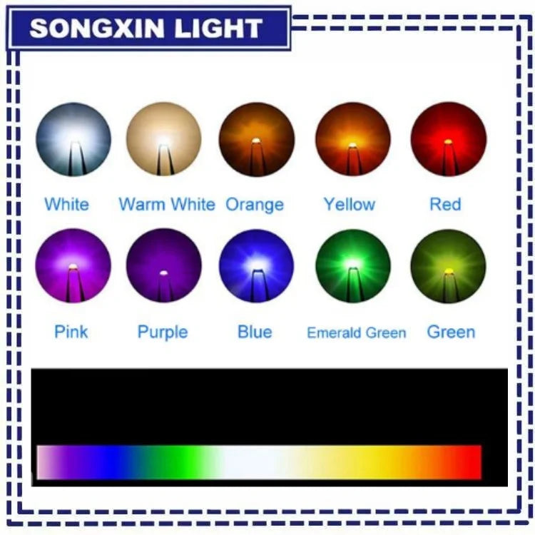 1reel 0402 0603 0805 1206 1210 SMD LED Lights Outdoor Yellow Diodes Green Blue White 5000PCS 4000PCS 3000PCS 2000PCS Red 3v Kit
