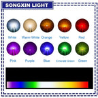 1reel 0402 0603 0805 1206 1210 SMD LED Lights Outdoor Yellow Diodes Green Blue White 5000PCS 4000PCS 3000PCS 2000PCS Red 3v Kit