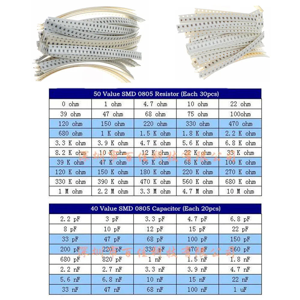 0402 0603 0805 1206 2512 SMD Chip Fixed Resistor 0ohm-10Mohm Assortment Kit pack