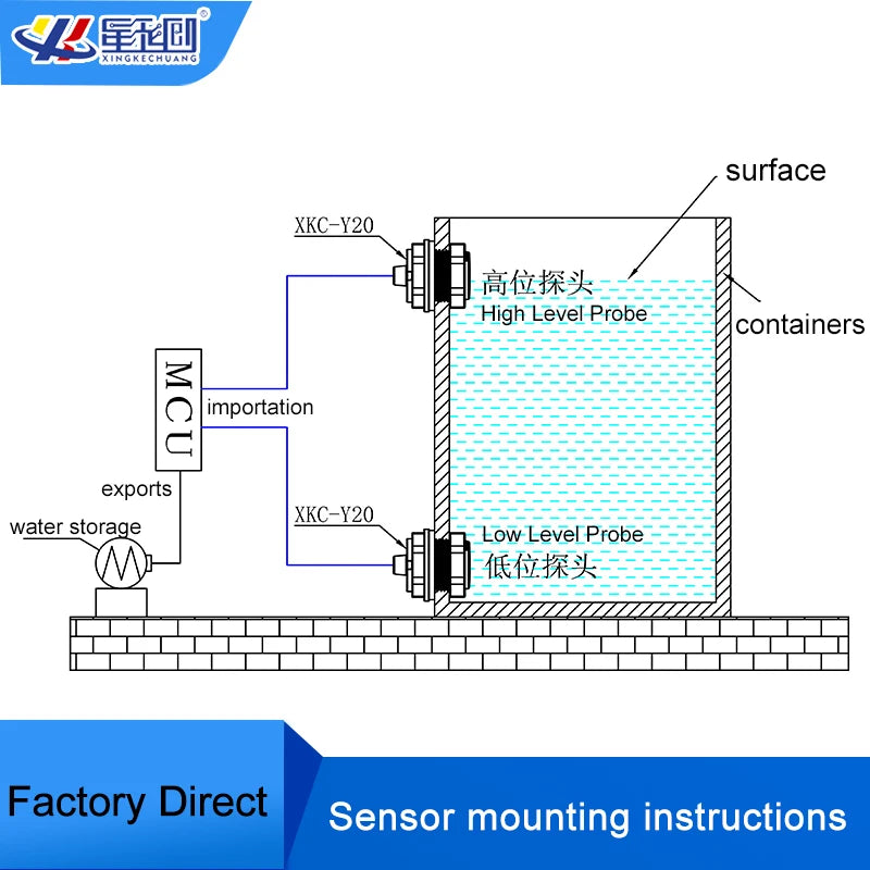 XKC-Y20 Low Cost Capacitive Contact Typle 2025New Designed Liquid Level Switch Level Sensor for Both Metal and Non-metallic Tank