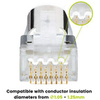 &ABDH& 20 Pcs Cat6/6A RJ45 Pass Through Modular Plugs, Shielded (STP) External Ground Connector,EZ Crimp