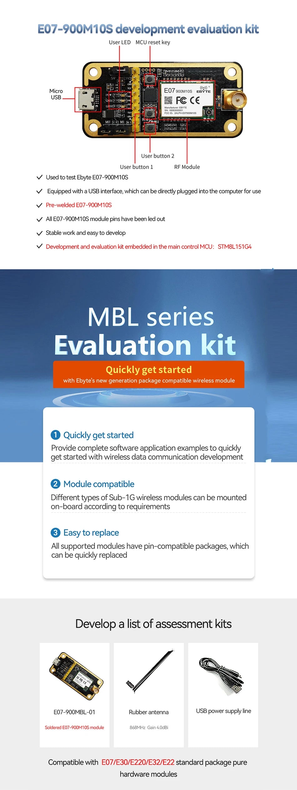 CDSENET E07-900MBL-01 New Generation Test Board E07-900M10S Development Evaluation Kit 850-931MHz CC1101 10dBm