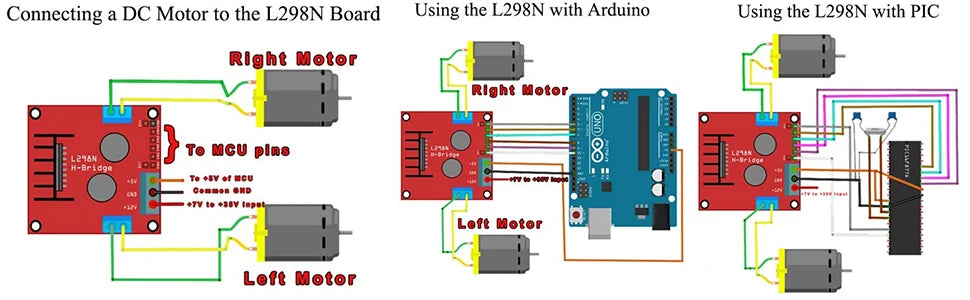 5/10PCS L298N DC Motor Driver Module L298N Stepper Motor Smart Car Robot Accessory High Power L298 DC Motor Driver for Arduino