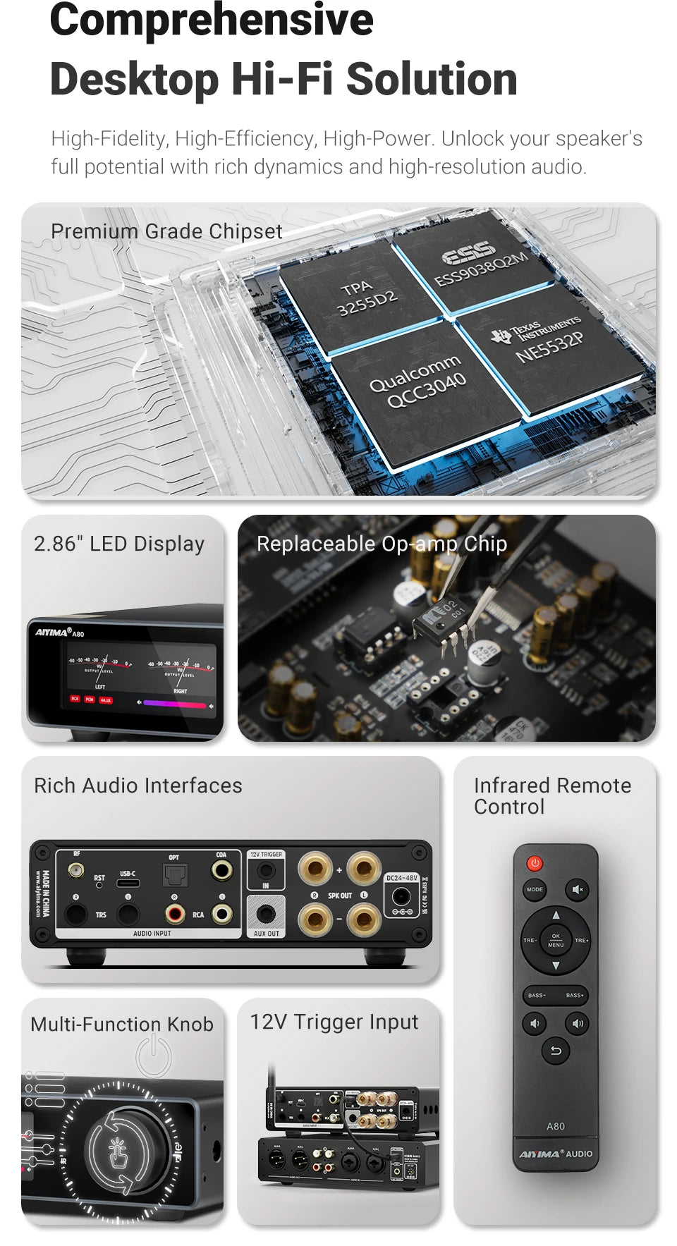 AIYIMA A80 Upgraded TPA3255 DAC Bluetooth PFFB Stereo Power Amplifier 300Wx2 Class D HiRes Digital Amp RCA TRS OPT COA USB Input