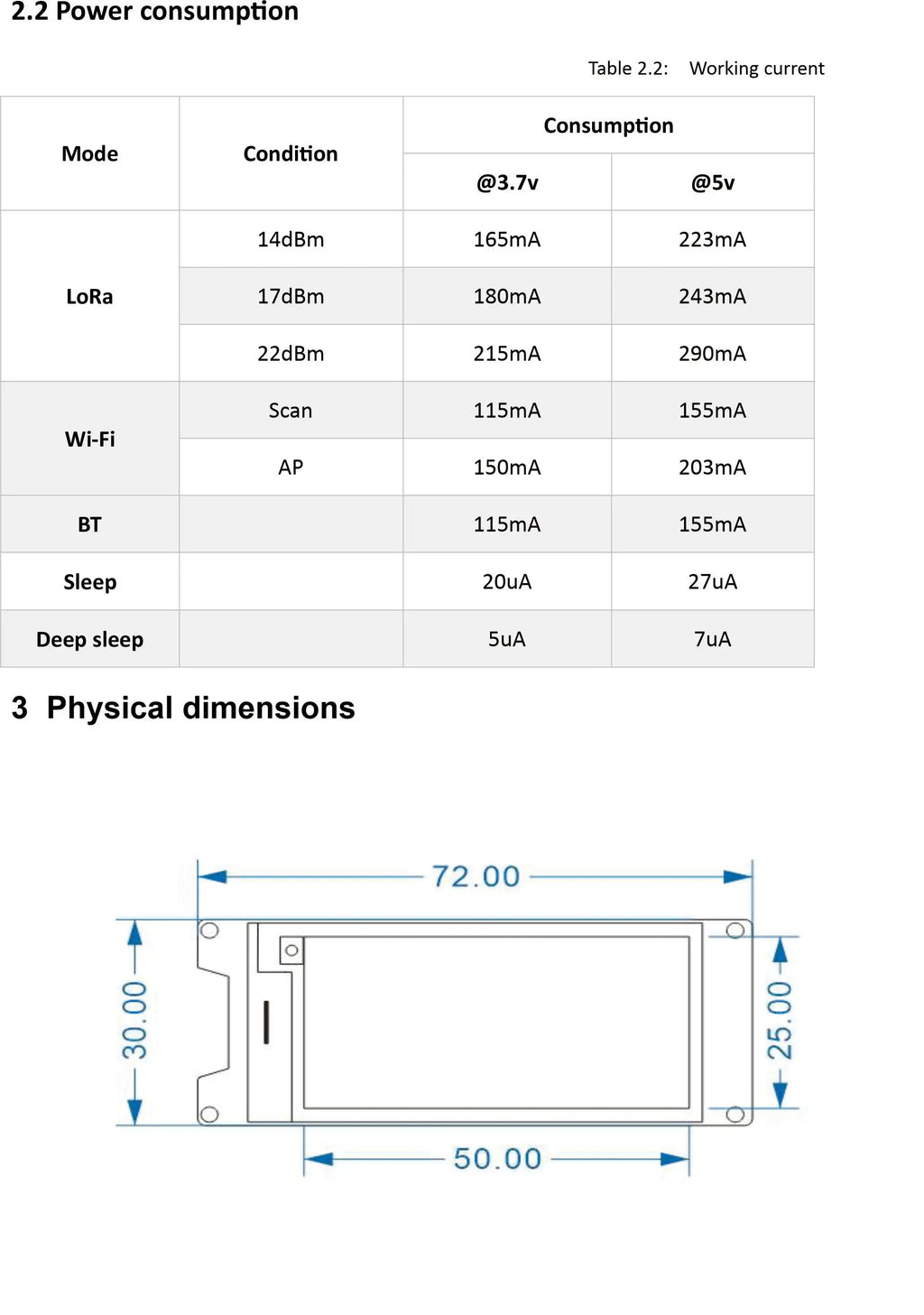 Heltec Lora Wireless Paper Meshtastic ESP32-S3FN8+SX1262  loT Wi-Fi, LoRa,BLE  Eink Display