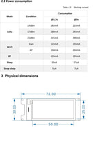 Heltec Lora Wireless Paper Meshtastic ESP32-S3FN8+SX1262  loT Wi-Fi, LoRa,BLE  Eink Display