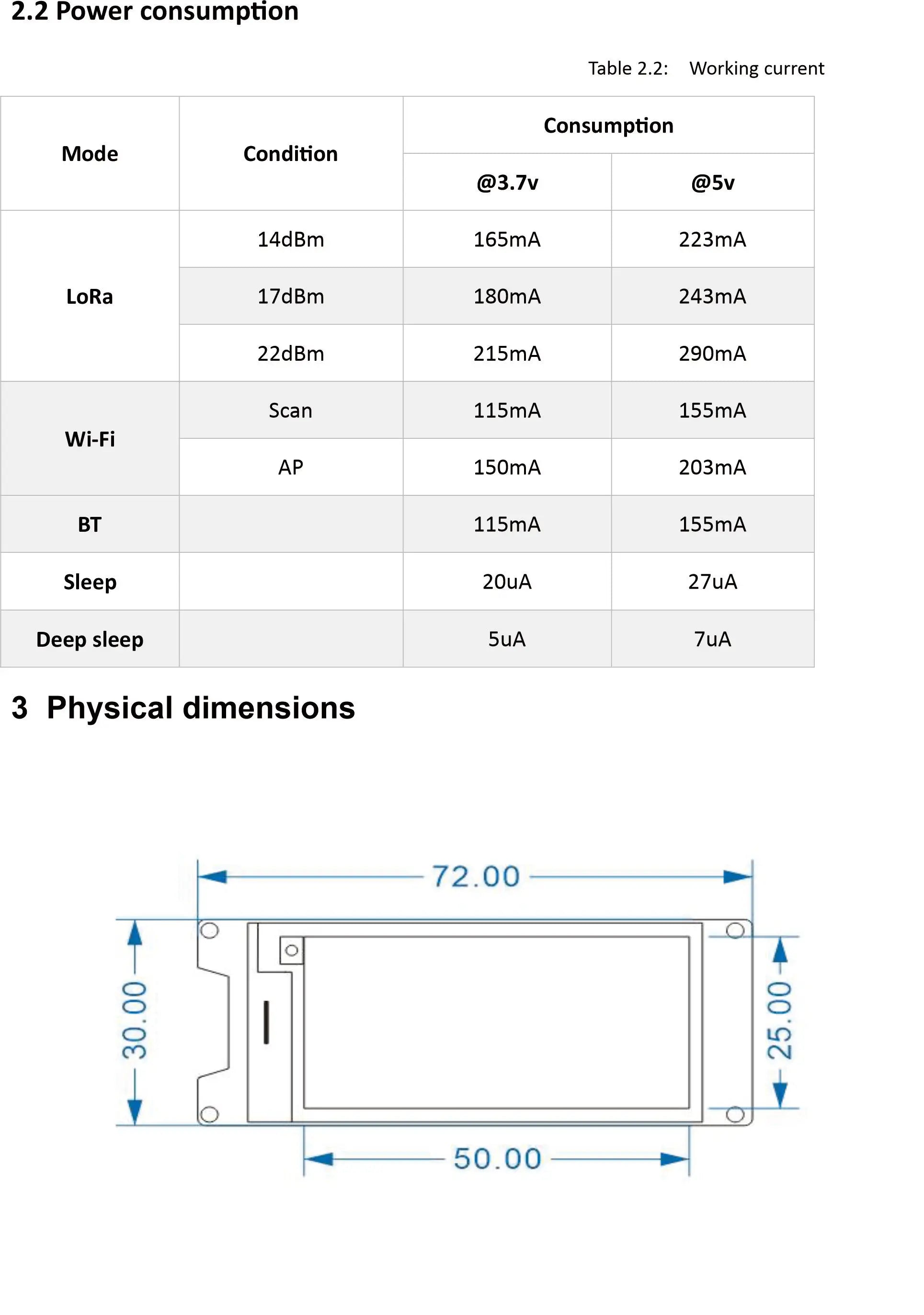 Heltec Lora Wireless Paper Meshtastic ESP32-S3FN8+SX1262  loT Wi-Fi, LoRa,BLE  Eink Display