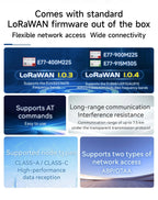 LoRaWan EBYTE E77 Series STM32 Wireless Module 433/915MHz ARM Cortex-M4 Low Power Consumption SoC Support AT Command ABP/OTAA