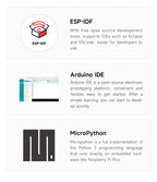 ESP32 S3 Tiny Mini ESP32-S3FH4R2 USB WIFI Bluetooth Stamp Board Detachable Design Dual-Core Processor
