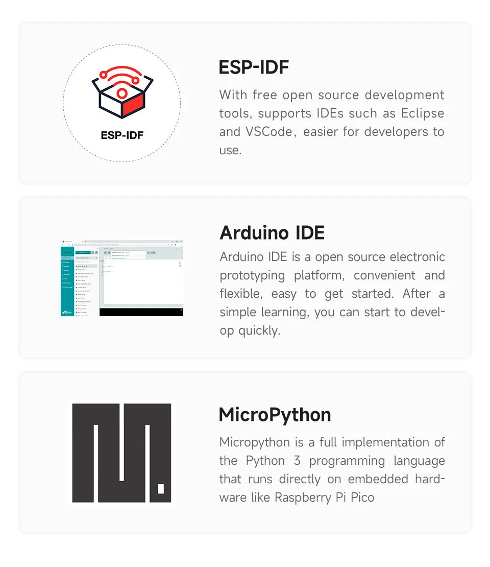ESP32 S3 Tiny Mini ESP32-S3FH4R2 USB WIFI Bluetooth Stamp Board Detachable Design Dual-Core Processor