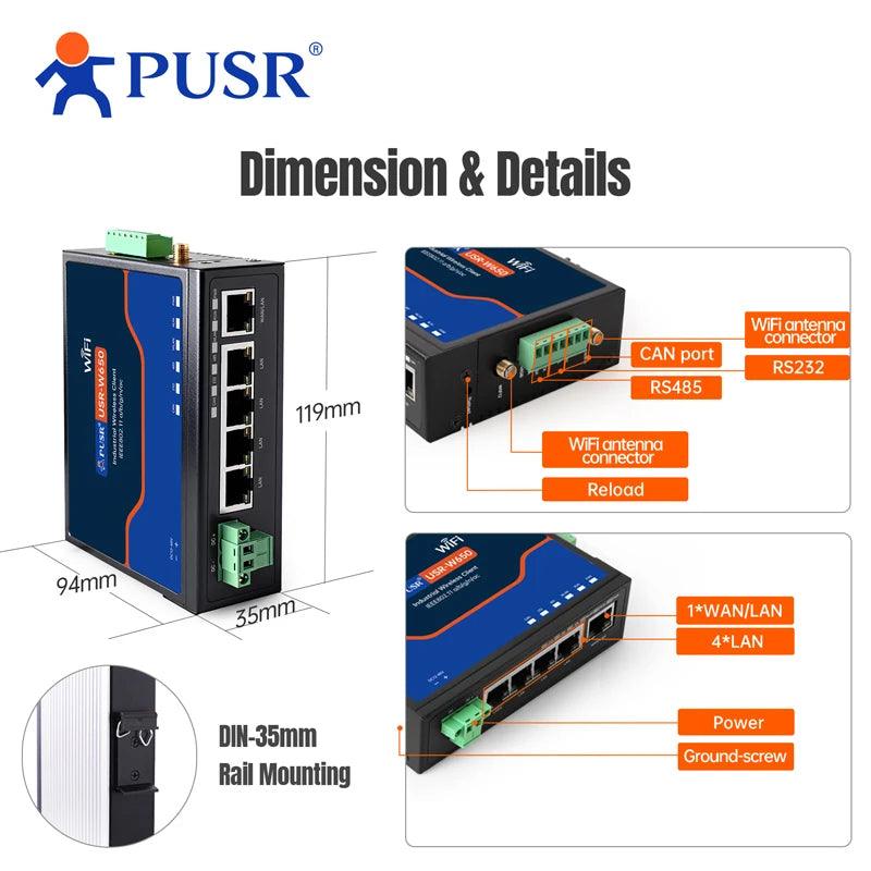 PUSR Serial RS485/RS232 to Ethernet/WiFi 2.4G&5.8G Dual Band WiFi 5Gigabit Port CAN Protocol Converter Modbus RTU to TCP W650