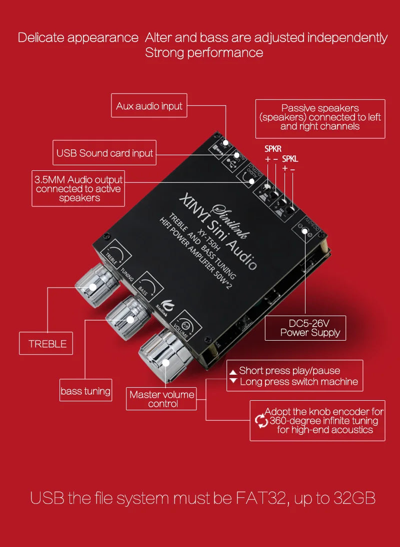 TPA3116D2 50W+50W Bluetooth 5.0 Subwoofer Amplifier Board 2.0 Channel High Power Audio Stereo AUX USB Bass CAR AMP t50l t50h