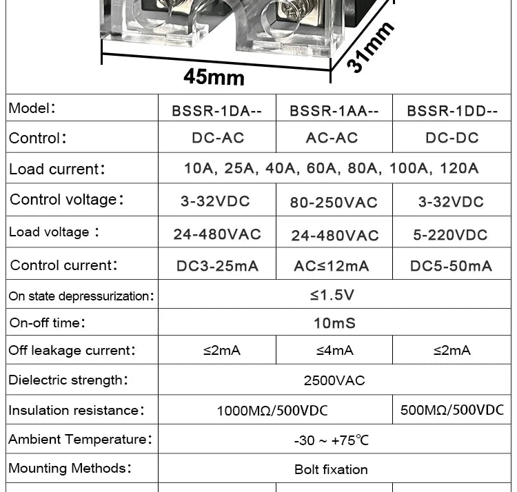 10A 25A 40A 60A 80A 100A 120A Single Phase SSR DC Control AC DC Control DC AC Control AC Solid State Relay