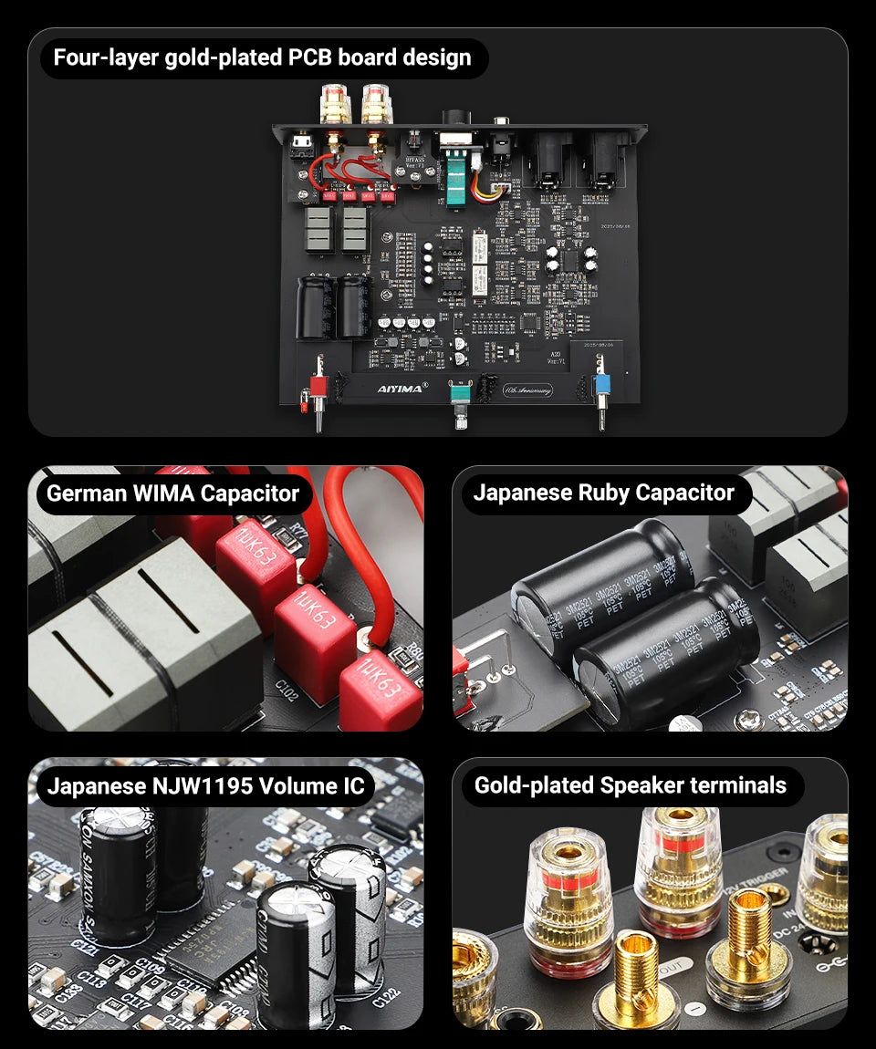AIYIMA A20 PFFB Stereo Power Amplifier TPA3255 HiFi 2.0 Audio Amp 300Wx2 with XLR/RCA Fully Balanced Input HPF High Pass Filter