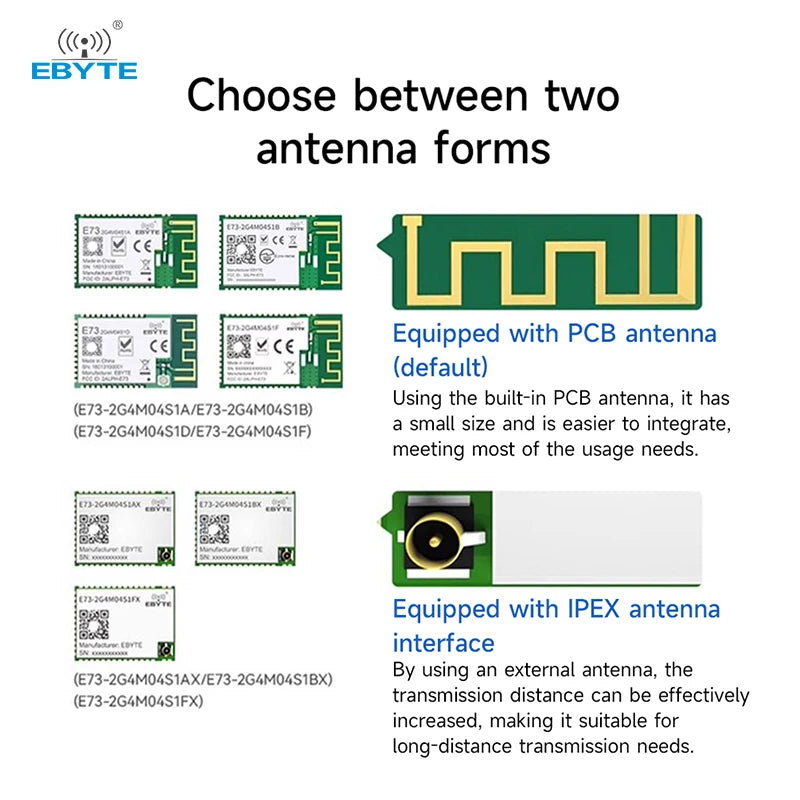 EBYTE E73-2G4M04S1A/B/D Series BLE Wireless Module Micro-size Long Range Low Power Consumption Dual Antenna PCB
