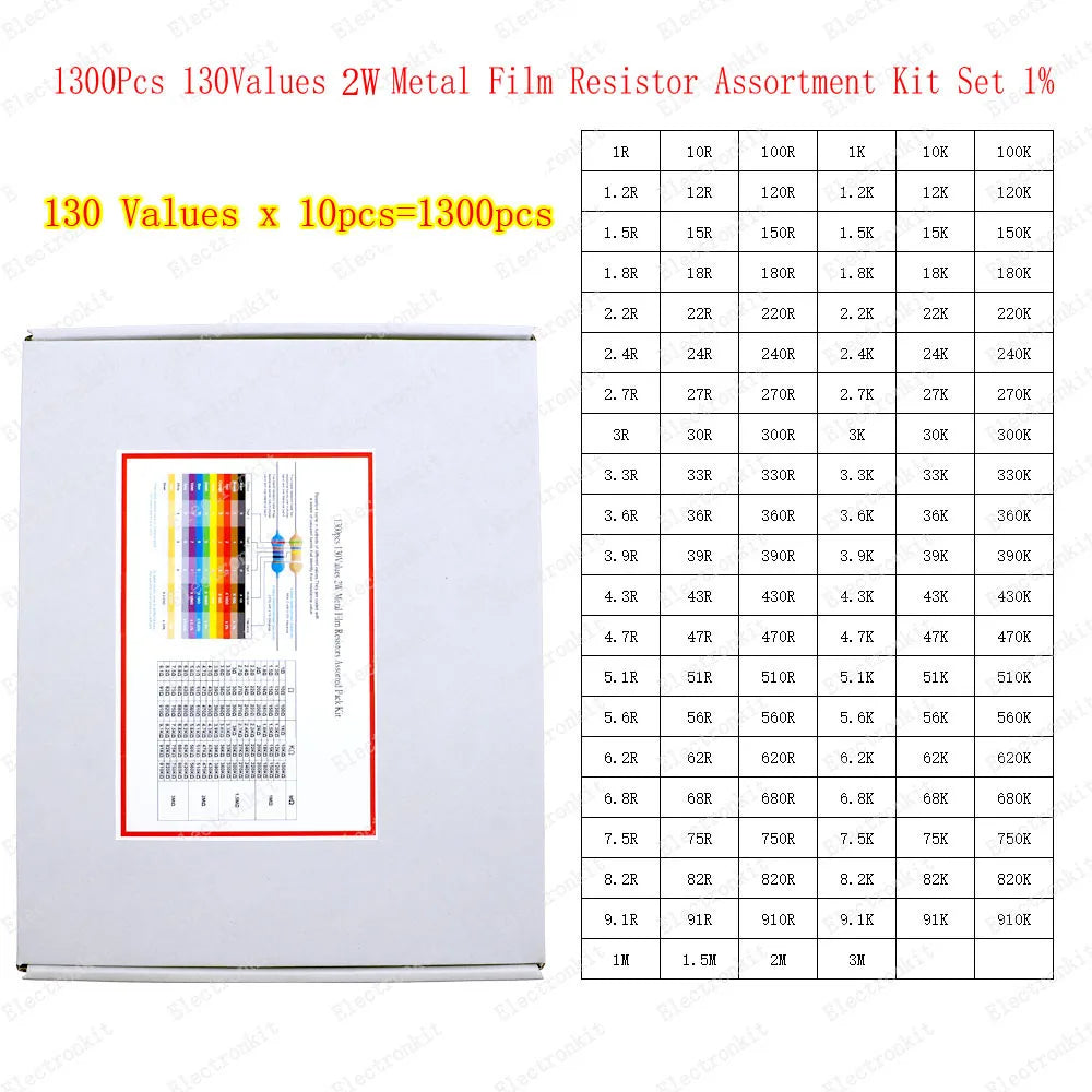 1/8W 1/4W 1/2W 1W 2W 3W 5W Metal Film Resistors Assortment Kit Set 1% Electronic Components Resistor Package