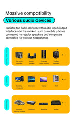 AUX Bluetooth 5.4 Audio Adapter Receiver Transmitter 4 in 1 With Display Screen Support TF Card For Car TV PC Speaker 3.5mm