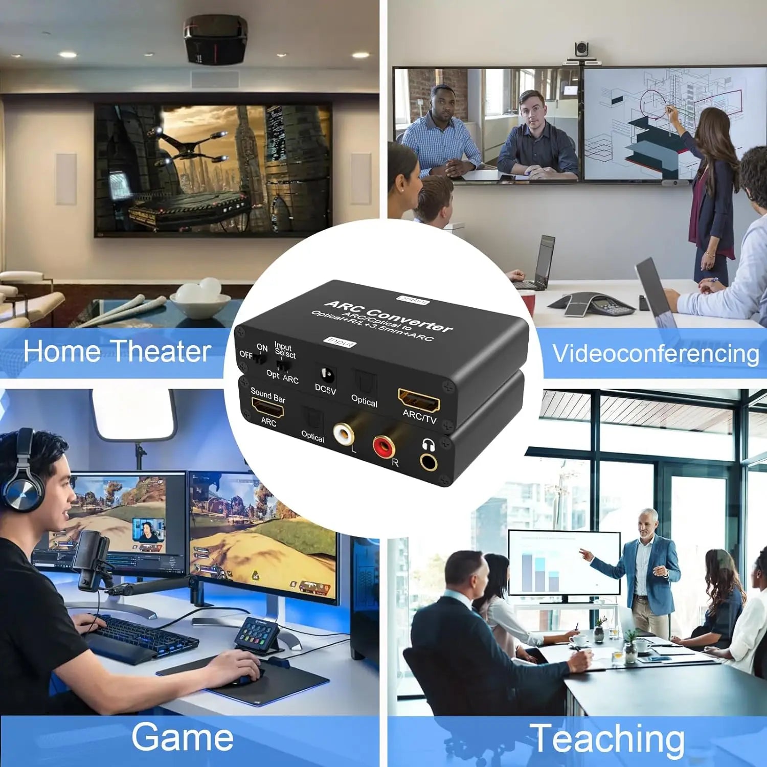 192Khz ARC Audio extractor HDMI ARC Return Extractor DAC Converter ARC SPDIF Optical to Optical 3.5mm L/R Stero Audio Extractor