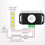 DC 12-24V PIR Motion Sensor Switch - Adjustable Delay Infrared Human Detection Ideal for LED Lights and Wardrobe Strip