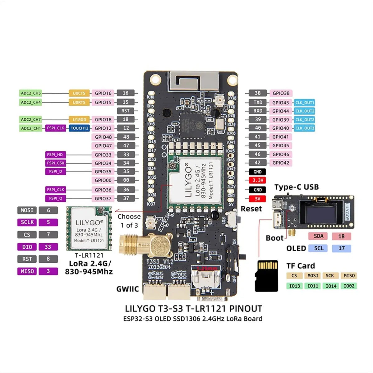 AAAE  T3S3-LR1121/2.4G V1.2 - LoRa2.4G SX1280 Equipped with 0.96 Inch OLED Development Board Module