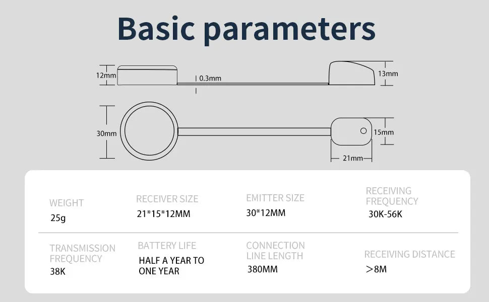 IR Repeater Kit Remote Extension Kit Control-Home System Infrared Repeater Ultra Thin Wire Length FIB Blaster