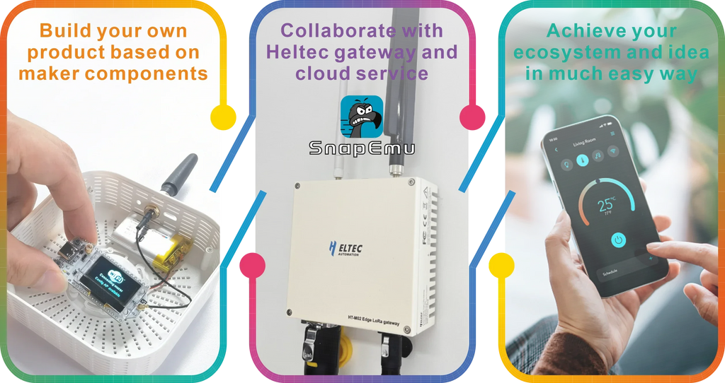Heltec ESP32 LoRa Development Board GPS Tracker SX1262 868/915MHZ Lora Wi-Fi+BT Module GNSS Receiver for Arduino Meshtastic IoT