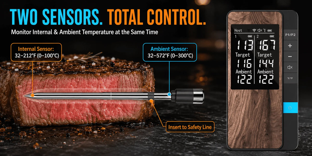 Wireless Meat Thermometer Digital Bluetooth Probe Thermometer Rechargeable with LCD Screen & Mobile APP for BBQ Oven Rotisserie