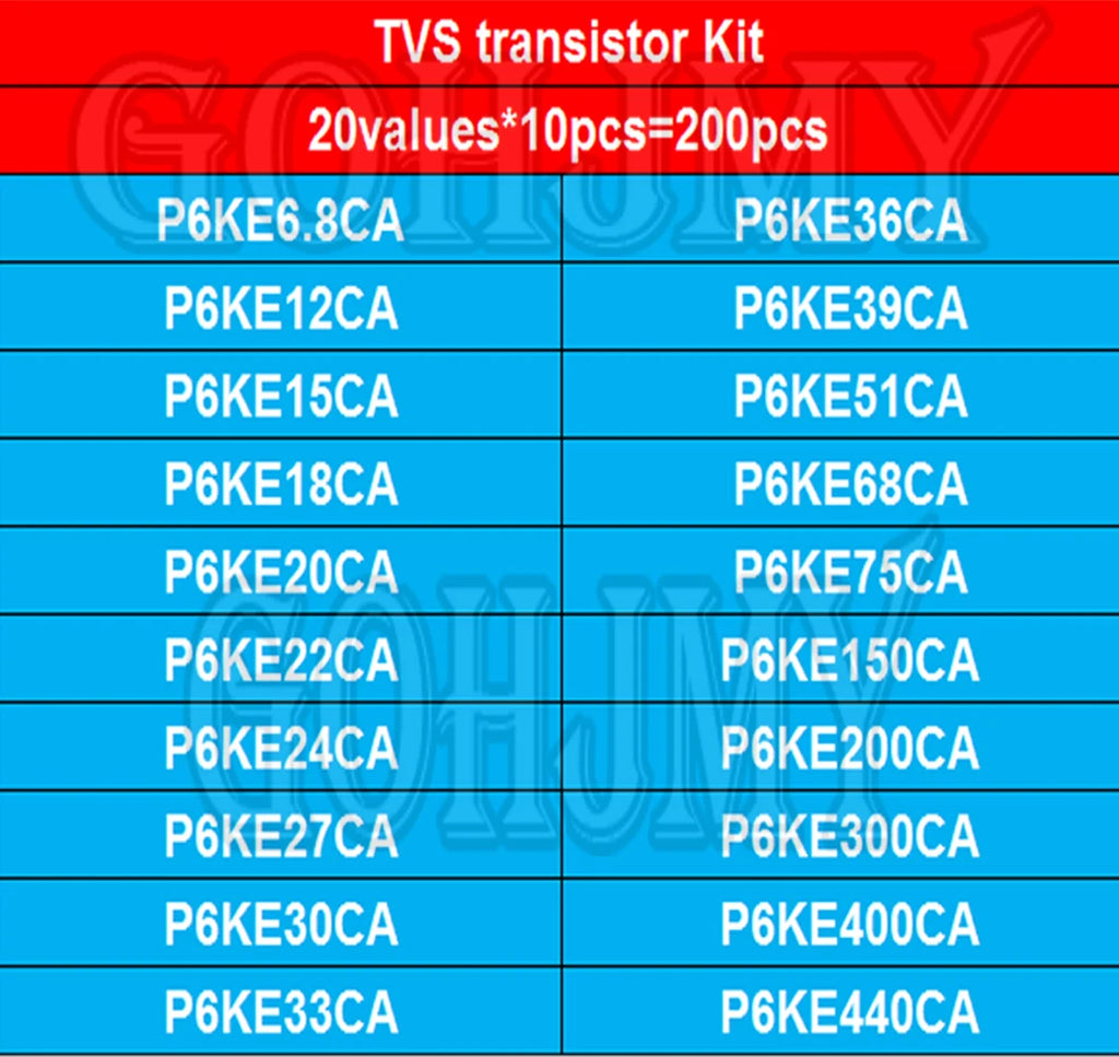 200pcs 20values*10pcs TVS transistor Kit P6KE6.8A/CA 12/15/18/20/22/24/27/30/33/36/39/51/68/75/150/200/300/400/440A/CA TVS Diode