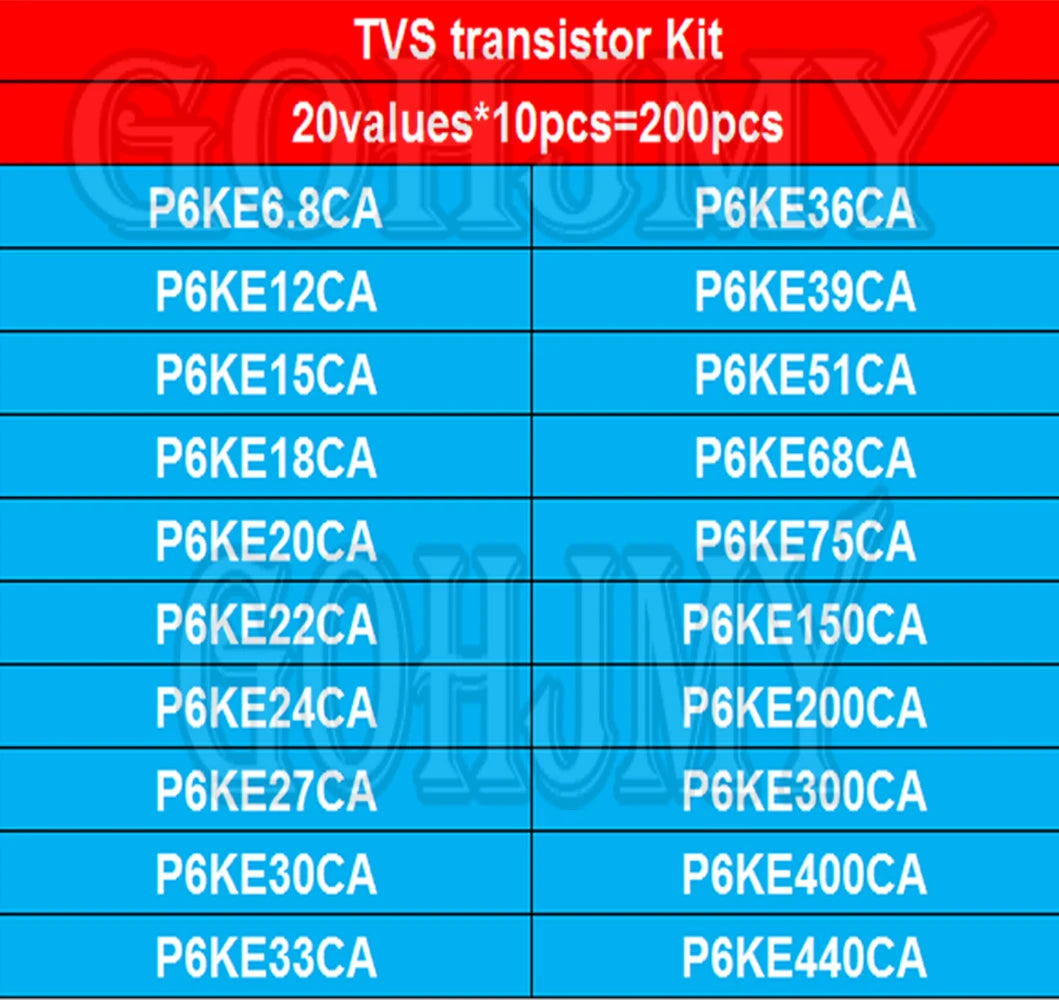 200pcs 20values*10pcs TVS transistor Kit P6KE6.8A/CA 12/15/18/20/22/24/27/30/33/36/39/51/68/75/150/200/300/400/440A/CA TVS Diode