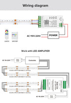 FCOB RGBCCT LED Light Strip 6 Pin 12mm DC24V 960 LEDs RGB CW WW FOB Flexible COB Linear Lights High Density RA90 Dimmable Strip