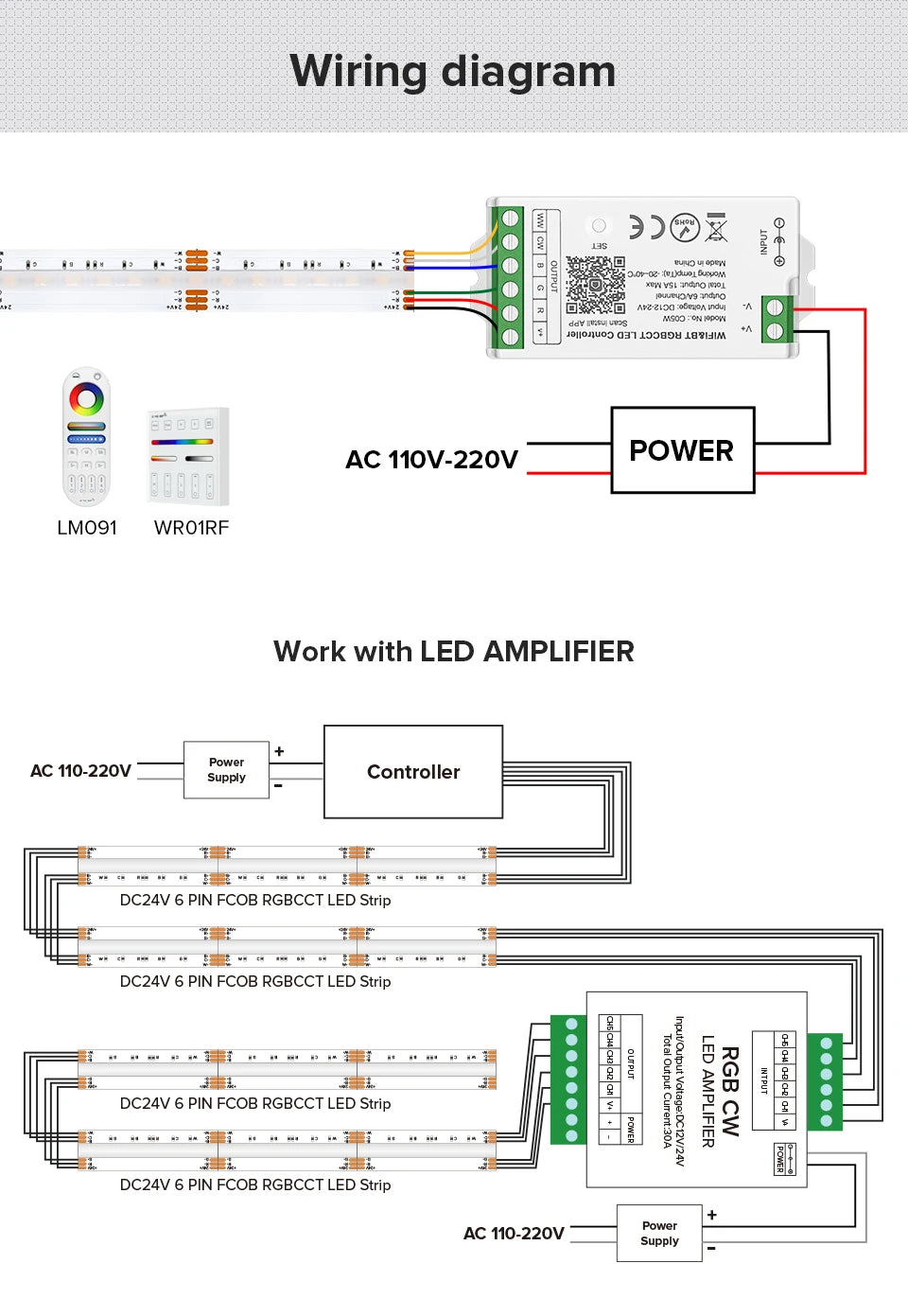 FCOB RGBCCT LED Light Strip 6 Pin 12mm DC24V 960 LEDs RGB CW WW FOB Flexible COB Linear Lights High Density RA90 Dimmable Strip