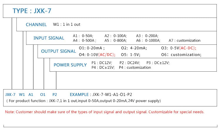 AC DC Current Transducer 0-100A 0-200A 0-300A Hall Current Transmitter Sensor 20mm 4-20mA 0-10V 0-5V RS485 AC DC Current Sensor