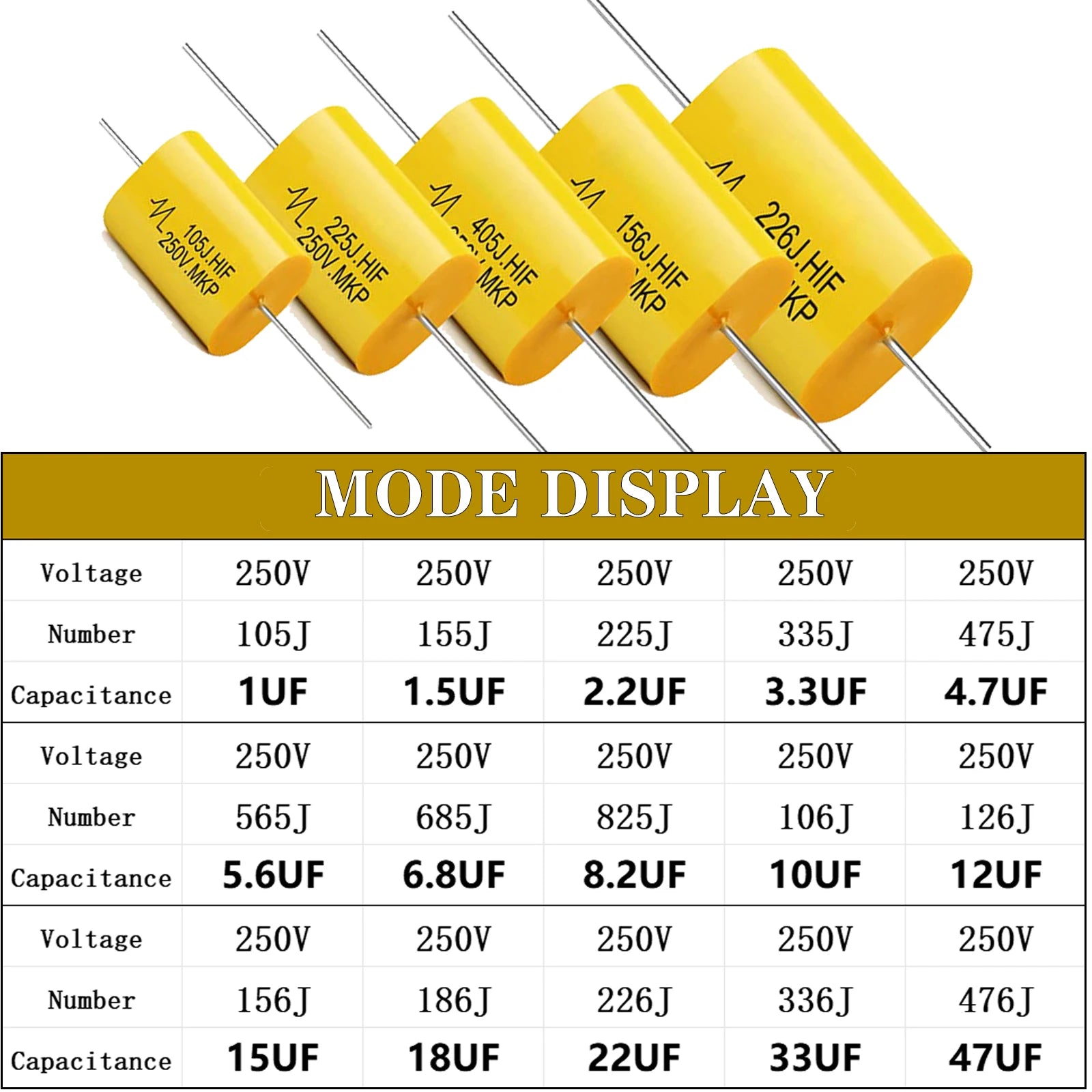 5PCS Film Capacitor Audio 250V DC Round Axial Lead Type Polypropylene Capacitors Yellow Frequency Dividing 1UF 1.5UF 1.8UF 2.2UF