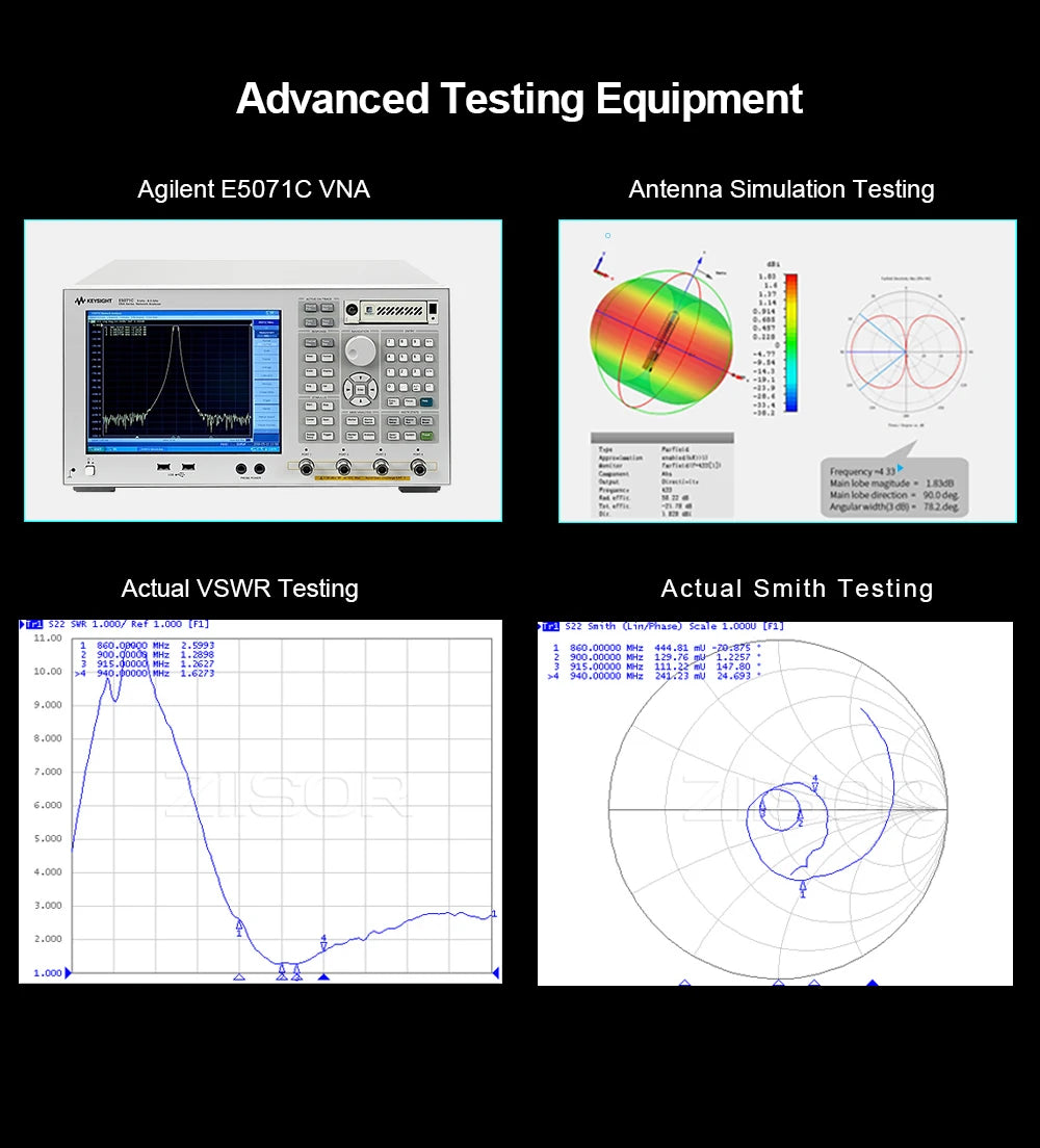 Meshtastic LoRa 915MHz Antenna 923MHz IoT Helium Hotspot Meshcore Aerial N Male Fiberglass Sending Receiving Repeater Antennas
