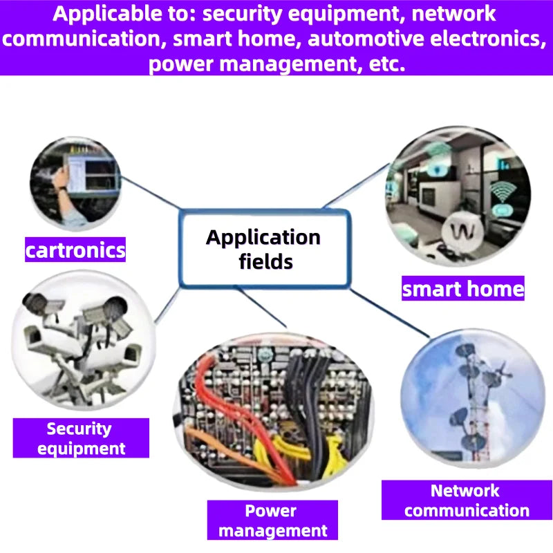 GY-NEO-M8N/M9N flight control GPS module for satellite positioning with GLONASS, Galileo and Beidou four modes