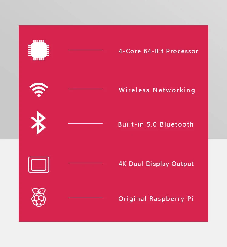 Raspberry Pi 400 Personal Computer or Kit,Quad-core 64-bit Processor 4GB of RAM ,WiFi Dual-display Output For 4K