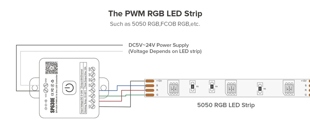 SP630E All In One LED Controller 5CH PWM SPI Pixels LED Light Strip WS2812B WS2811 SK6812 FCOB 5050 RGB RGBW CCT Music BT 5V-24V