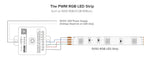 SP630E All In One LED Controller 5CH PWM SPI Pixels LED Light Strip WS2812B WS2811 SK6812 FCOB 5050 RGB RGBW CCT Music BT 5V-24V