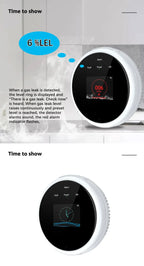 Hot EU/US/AU/UK Plug Safety Smart Home GAS Leakage Sensor Tuya WiFi LPG Leak Alarm Smart Life App Fire Security Detector Control