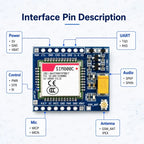 STJF 5V 3.3V SIM800C GSM GPRS Electronic PCB Board Module TTL Development Board IPEX With Bluetooth TTS STM32 For Arduino C51