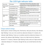 XKC-LD500B Human Existance Motion Sensor 5.8GHz Microwave Radar Action Movements Detect Human Body Presence Sensor