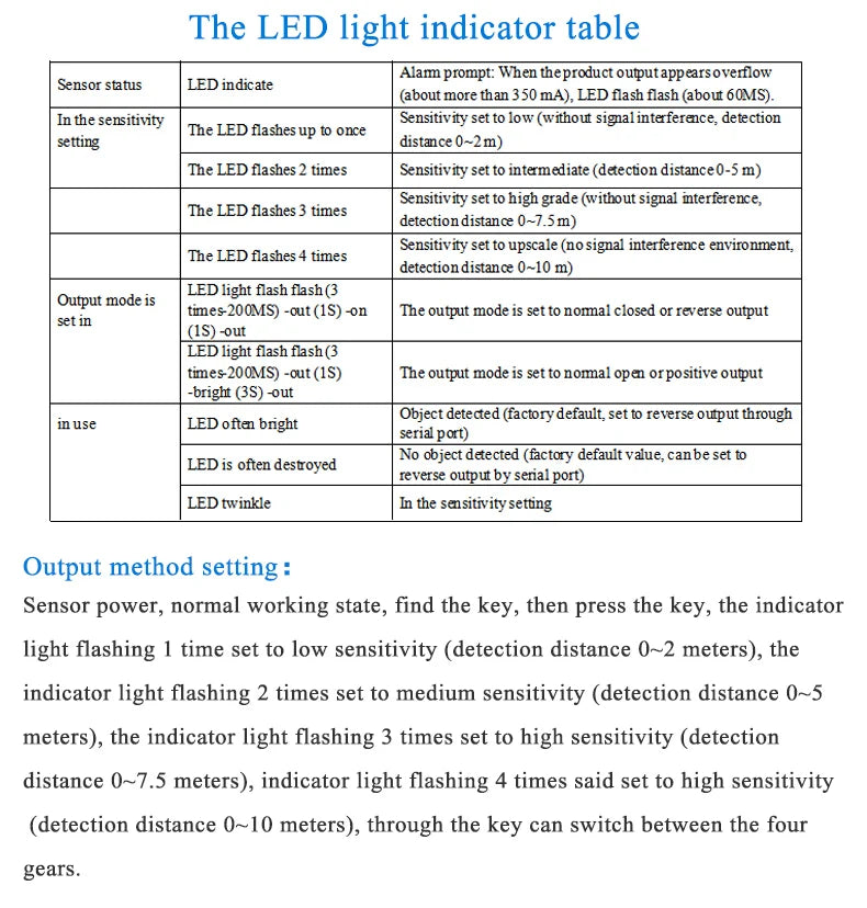 XKC-LD500B Human Existance Motion Sensor 5.8GHz Microwave Radar Action Movements Detect Human Body Presence Sensor